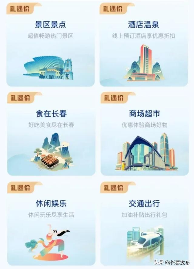 礼遇卡+冰雪联票+1亿元消费券,长春冰雪季福利加码!