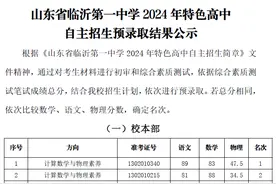 山东省临沂第一中学2024年特色高中自主招生预录取结果公示图片
