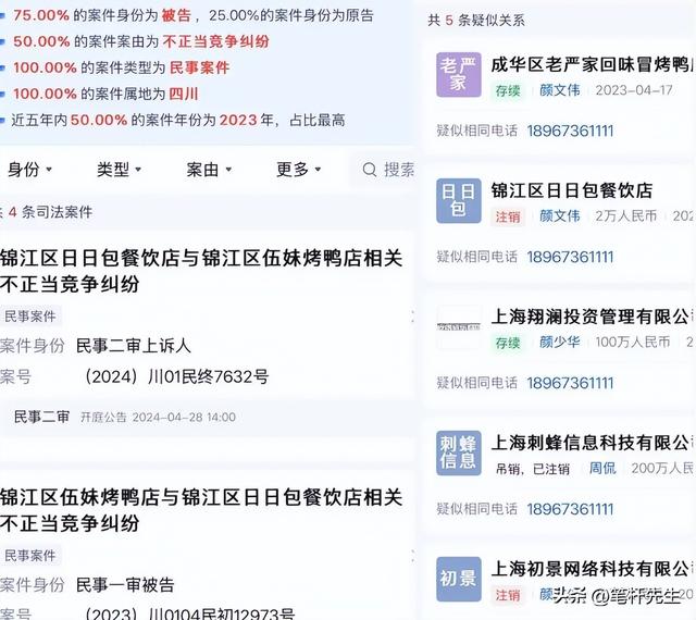 成都“仿冒餐饮帝国”塌了！颜文伟道歉送商标被怼