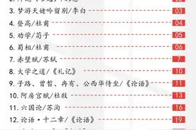 最新高中语文必背古诗文+通关手册默写练习！逢考就有！图片