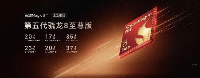 4499起 荣耀Magic8系列超详细体验丨这才叫 AI 手机