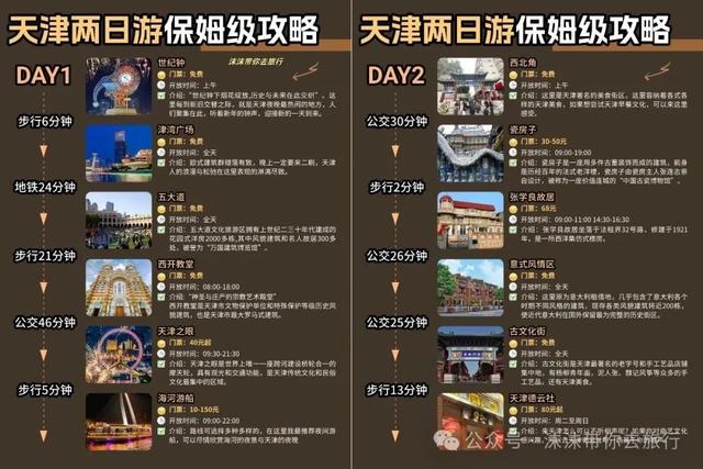 高铁直达！适合周末短途旅行的6座城市，不用攻略，说走就走，挑一个就出发