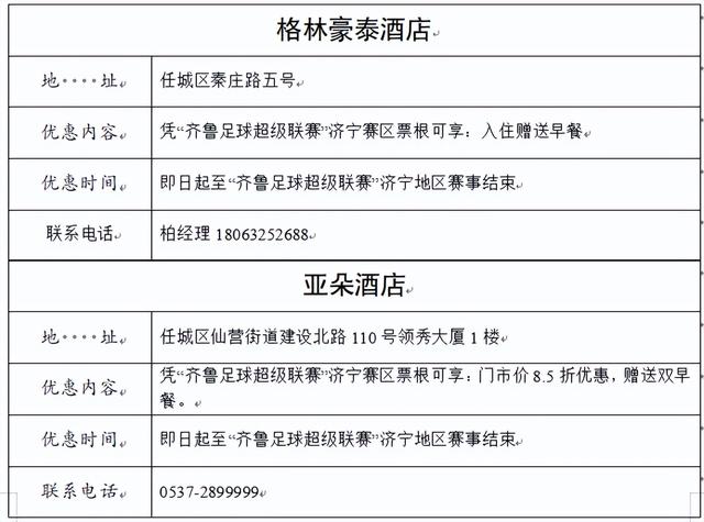 济宁球迷内部福利流出！一张票根=一张“任城畅玩卡”！