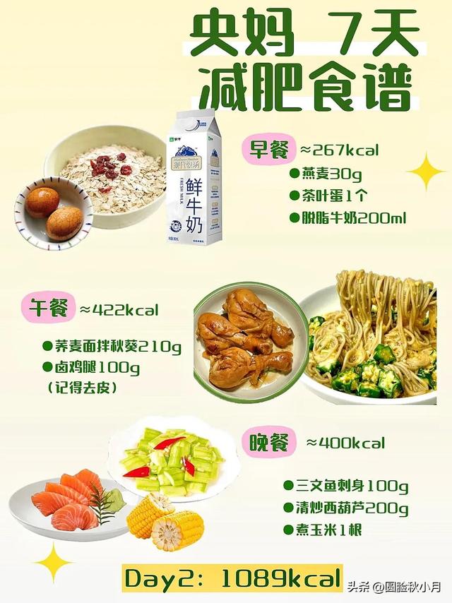 央妈教你减肥，7天掉秤10斤食谱大公开，再也不用饿肚子了！