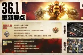 《绝地求生》第36赛季更新内容全介绍图片