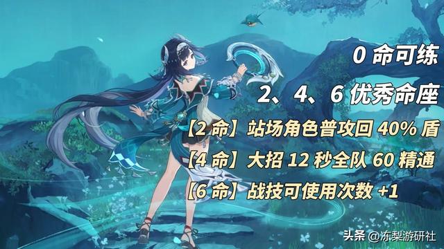 原神：蓝砚培养攻略｜钟离的4星平替来啦！武器圣遗物推荐