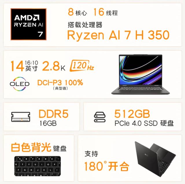 国补5599元 微星冒险家14上架 要不...就放弃治疗吧？