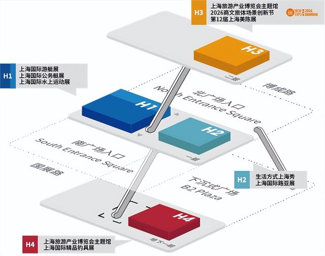 融入2026上海旅博会，第十二届上海美陈展有哪些创新？