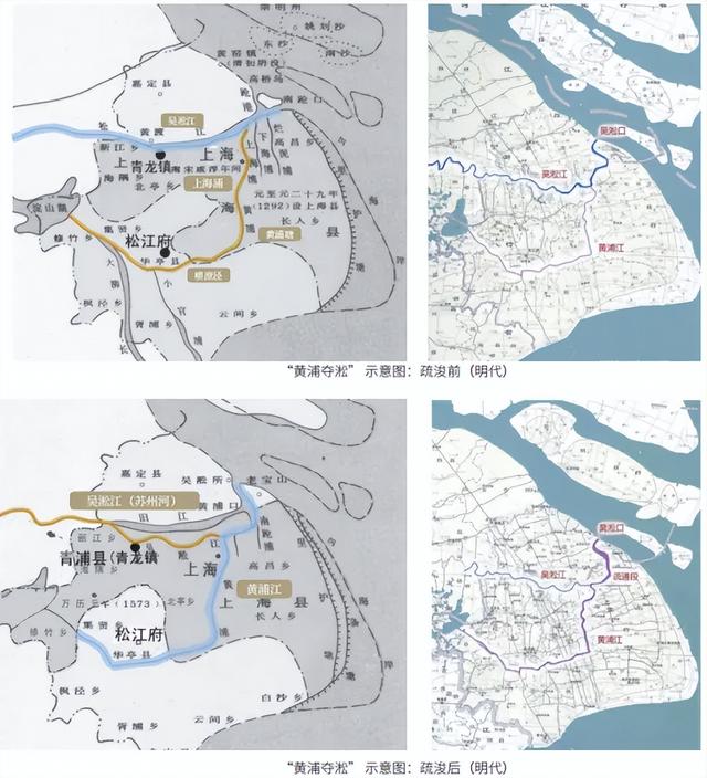 冈身与上海方志中的历史水系河道