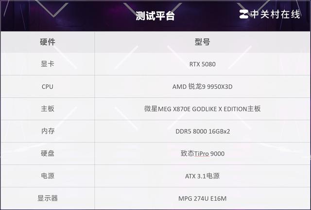 十周年典藏作品 微星MEG X870E GODLIKE X EDITION超神主板评测