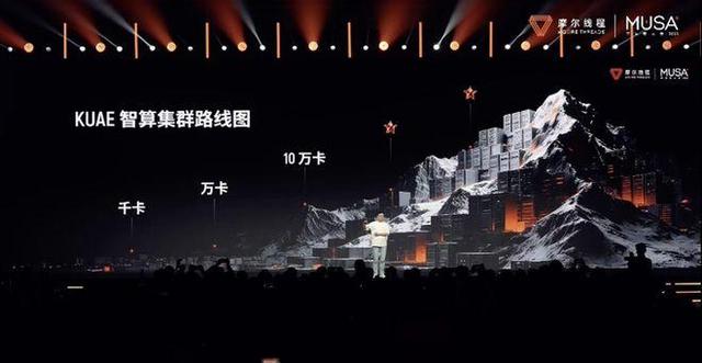 中国英伟达市值狂飙后股价跳水，新芯片能否破局？