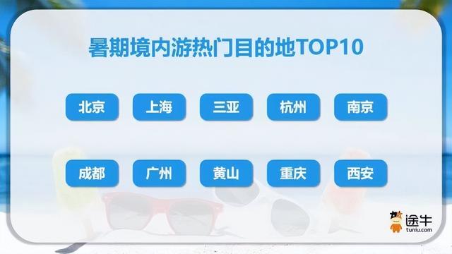 数据显示：暑期游后半程旅游市场呈现新活力