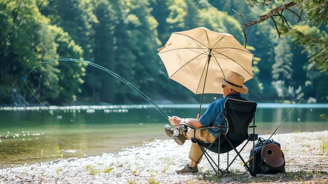 退休自驾游必看！户外装备买什么、怎么用、咋维护？一文讲透