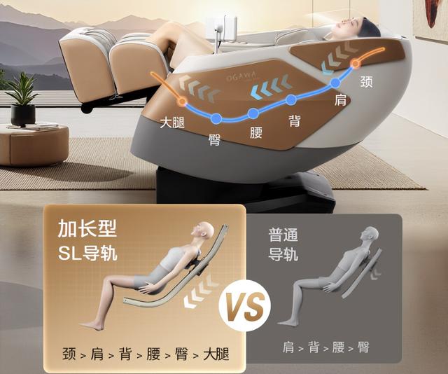 2025年按摩椅十大排名品牌｜从入门到顶配，7款机型实测+避坑攻略