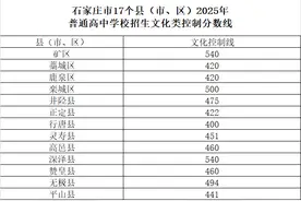石家庄17县（市、区）中考分数线公布！图片