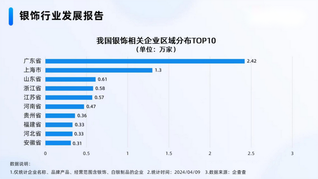 致癌物超标1179倍，造假率超过75%，很多人天天用，孩子也爱戴