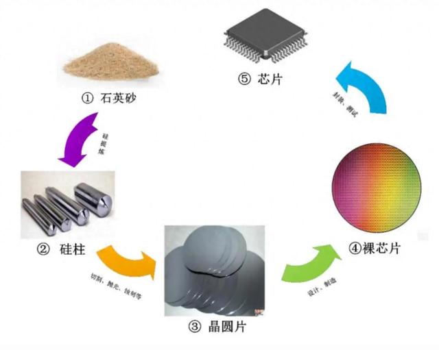 混合战开打，27国逼中方上审判台，荷兰打头阵，对华断供核心零件