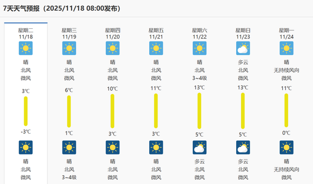 冷空气来袭！庐山、梅岭今冬首次出现雾凇