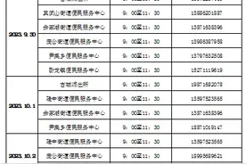 国庆期间全市120个公安户政、出入境窗口“不打烊”图片