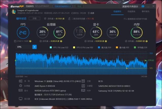 R9 8945HX同阶无敌 暗影精灵11锐龙版评测 更强大的RTX5060游戏本