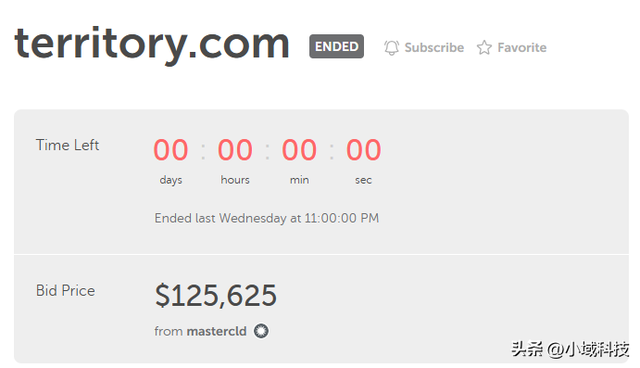 Territory.com91万元成交，单词域名还是用“硬通货”吗？