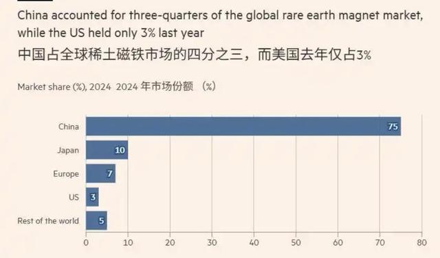 拒不认错的高市早苗，突然收到两个坏消息，中方这次动真格了