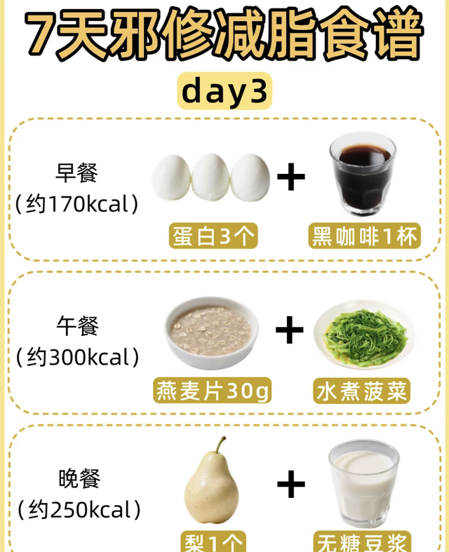 又瘦3斤：7天“邪修”减脂食谱，真的好掉秤！