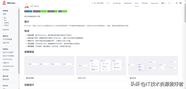 【推荐】一款由阿里巴巴开源、功能强大、易用的企业级中后台应用