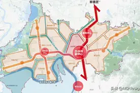 2035年，城阳的新中心在这里？图片