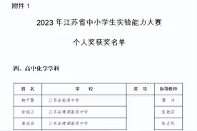 青春正当时，不负少年志——马陵中学学生在2023年江苏省中小学生实验能力大赛中喜获佳绩图片