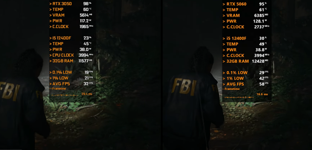 GeForce RTX 3050 VS GeForce RTX 5060，性能差距几何？值得升级吗？