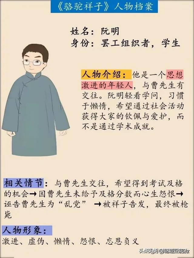 《骆驼祥子》人物分析