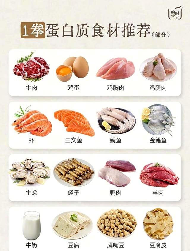 减了36斤后才明白：控制体重的原理就是211，连医生都直夸