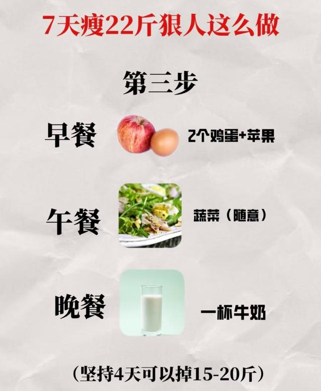 懒人7天狠人瘦身法，小肚腩速消亲测有效！