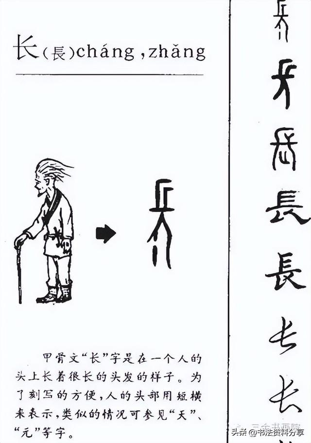 中国人必知的500个常用字起源（上）