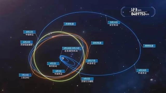 美国卫星疑似爆炸,即将坠落地球,再入大气层后为何会被烧毁