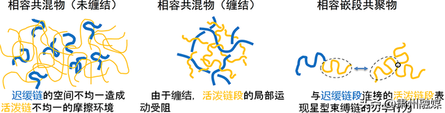 它被车站停售，遭高铁提醒，为啥人们旅行时还是那么爱吃?