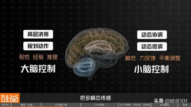 机器人“最后一公里”：深聊灵巧手“不可能三角”与六大技术门派