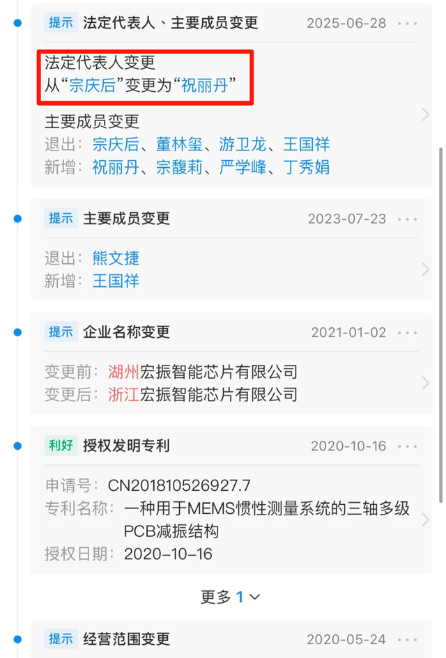宗馥莉又有猛料，突然注销公司，已经消失数日