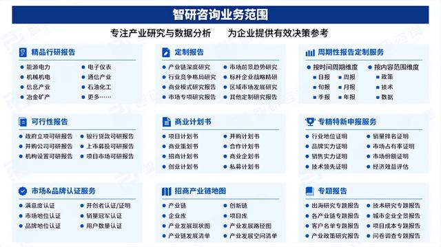 固态继电器市场前景（附行业政策分析、发展环境及未来趋势预测）