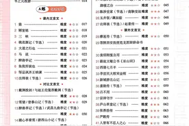 2025年中考语文【一本阅读】文言文+古诗+名句100篇训练，含答案图片