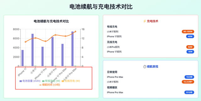 实测 MGX｜让一群Agent联手coding，比“模型即agent” 更接近AGI？