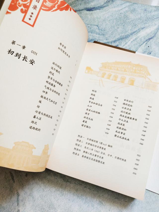 让我们带着这本旅行指南，穿越回千年的长安，完成沉浸体验之旅
