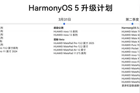 老机型无缘 鸿蒙OS5.0推送 设备公布！图片