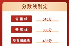 成都2024中考分数线公布，如何更好填报志愿？这个小程序建议使用图片
