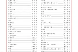 唐诗三百首全集硬笔楷书字帖图片