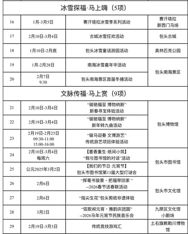 你要的年味来了！