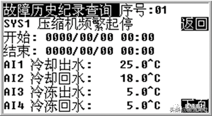 约克水冷螺杆冷水机组开机调试的标准流程
