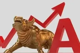 什么是换手率？如何根据换手率判断后续走势？图片