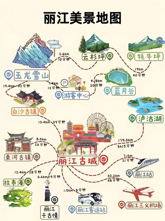 来丽江去哪玩？丽江美景地图来了！